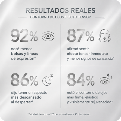 Orzenate™ Contorno de Ojos Efecto Tensor Instantáneo