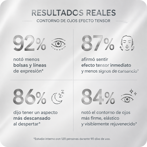 Orzenate™ Contorno de Ojos Efecto Tensor Instantáneo