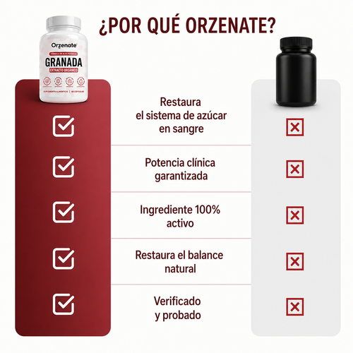 Orzenate™ – Cápsulas de Extracto Orgánico de Granada
