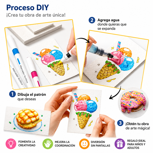 Kit Pintura Mágica Orzenate™
