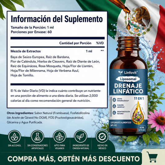 Orzenate™ Soporte Metabólico para la Retención de Líquidos