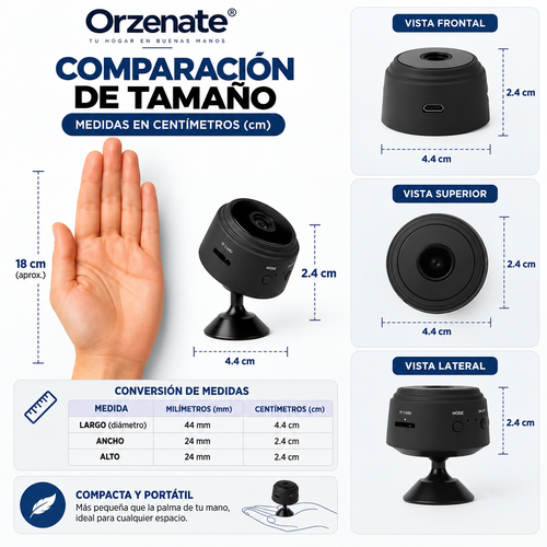 Orzenate™ – Mini Cámara WIFI 360° HD