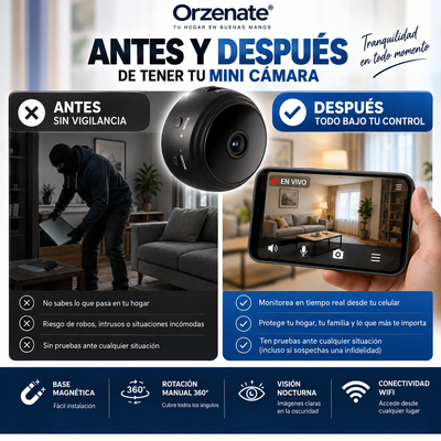 Orzenate™ – Mini Cámara WIFI 360° HD