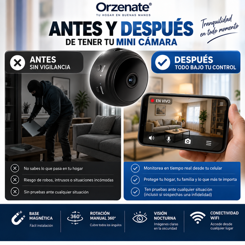Orzenate™ – Mini Cámara WIFI 360° HD
