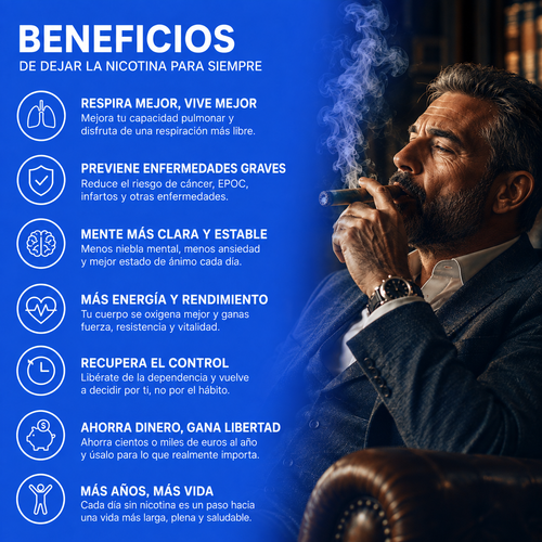 Collar Antiansiedad para Dejar de Fumar