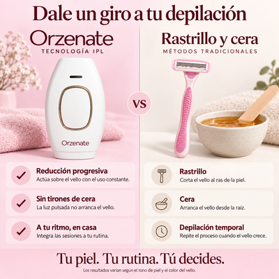 Orzenate™ – Depiladora IPLProfesional para usar en casa