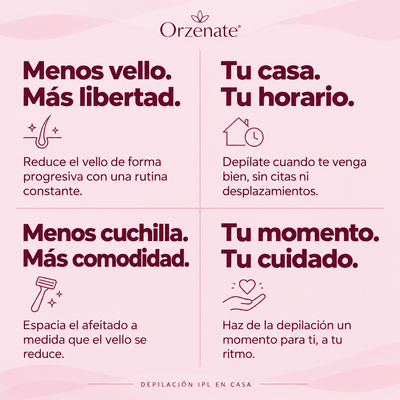 Orzenate™ – Depiladora IPLProfesional para usar en casa